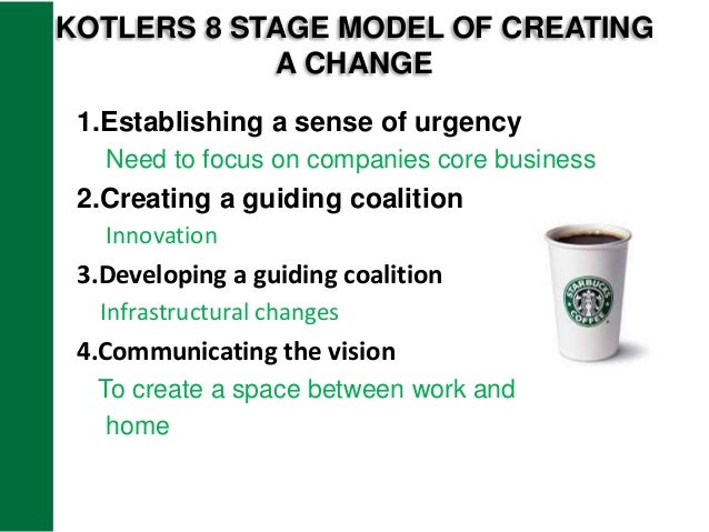 starbucks chain of command starbucks 2008 case study